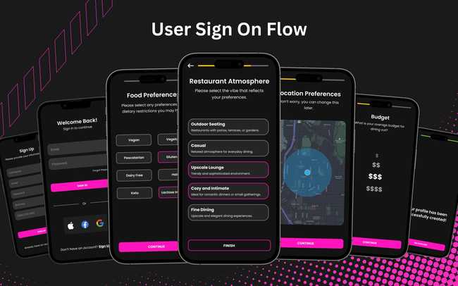 Image of an app UX mockup on Figma showcasing the user sign up flow.